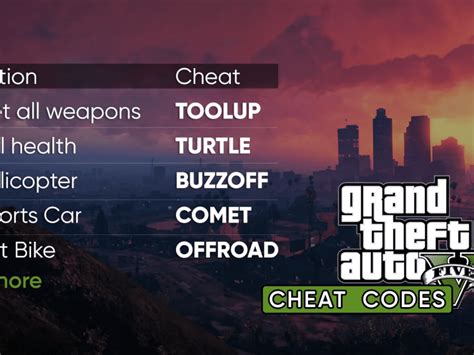 Cheat code .
